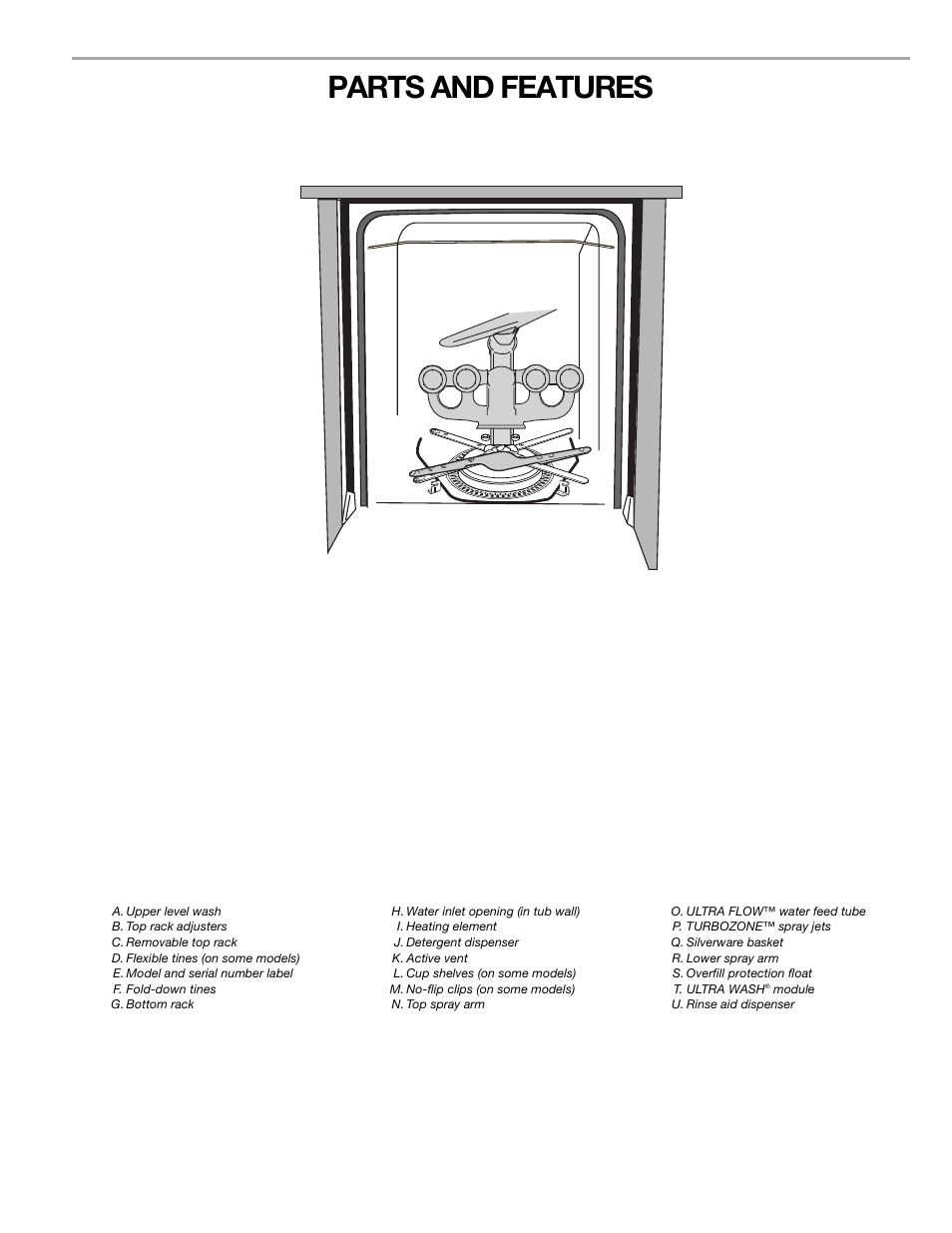 Parts and features | Kenmore 665.1376 User Manual | Page 6 / 23