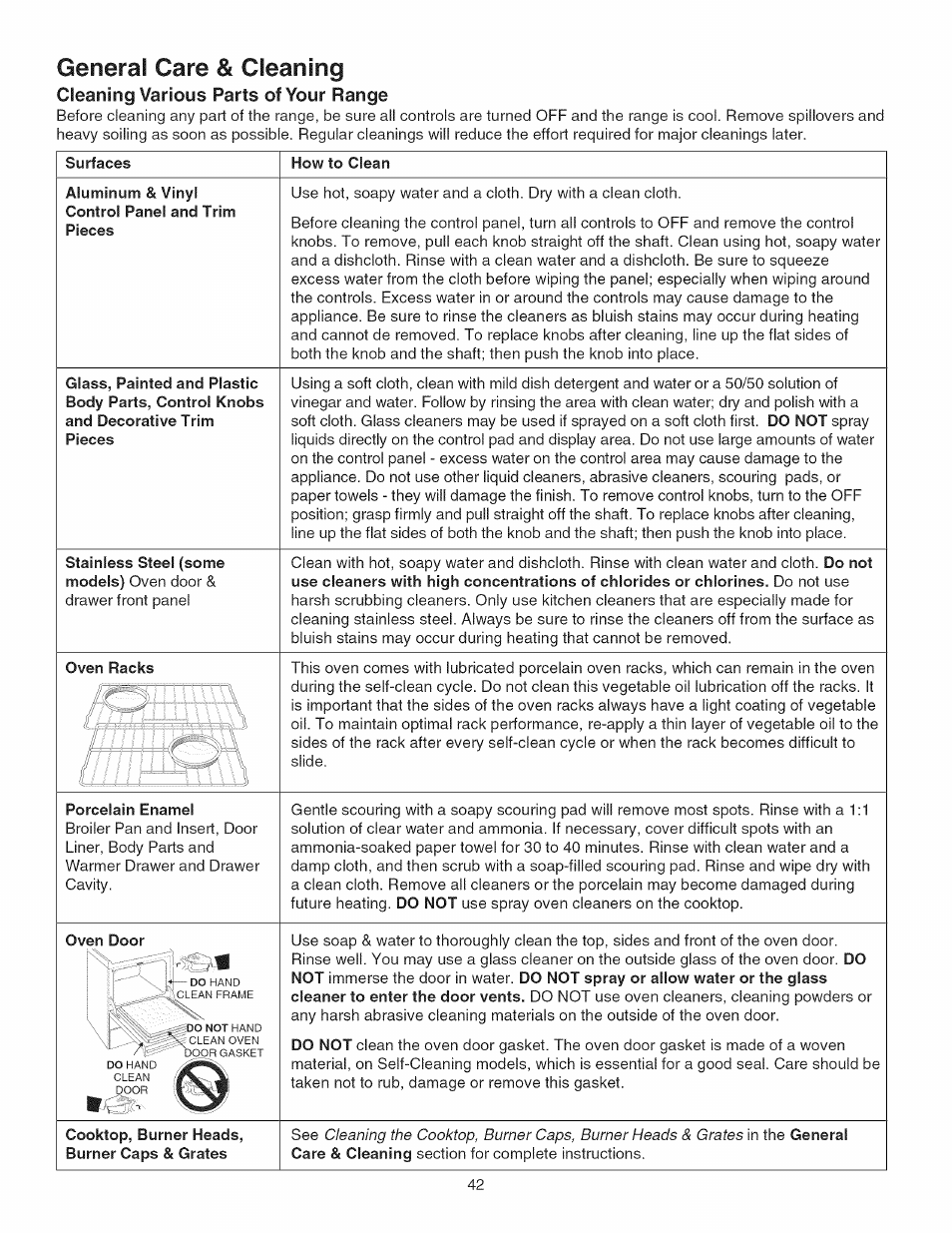 General care & cleaning, Surfaces, How to clean | Oven racks, Porcelain enamel, Oven door, General care & cleaning -45 | Kenmore GAS A GE-SLIDE IN MODEL 790.3104 User Manual | Page 42 / 48