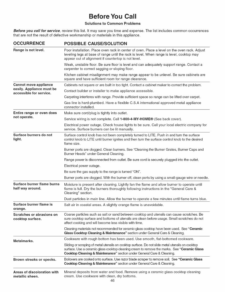 Before you cali, Solutions to common problems, Possible cause/solution | Surface burner flame is orange, Before you call -47 | Kenmore GAS A GE-SLIDE IN MODEL 790.3104 User Manual | Page 46 / 48