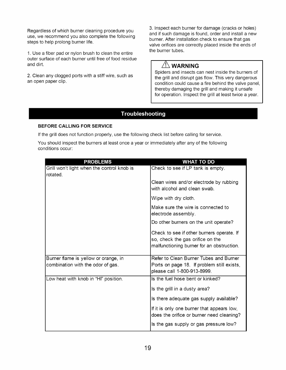 Troubleshooting, Warning, Problems | What to do | Kenmore 122.1643101 User Manual | Page 19 / 25