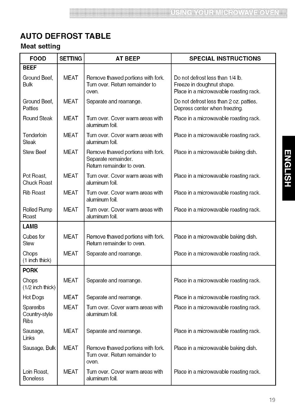 Auto defrost table, Meat setting | Kenmore 721.80609 User Manual | Page 19 / 33