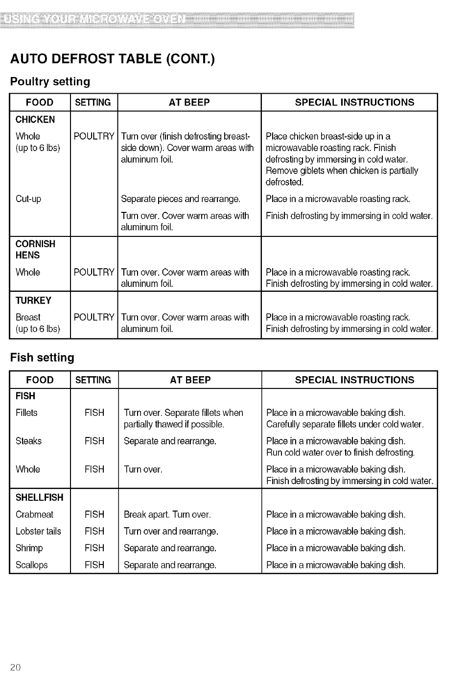 Poultry setting, Fish setting, Auto defrost table (cont.) | Kenmore 721.80609 User Manual | Page 20 / 33