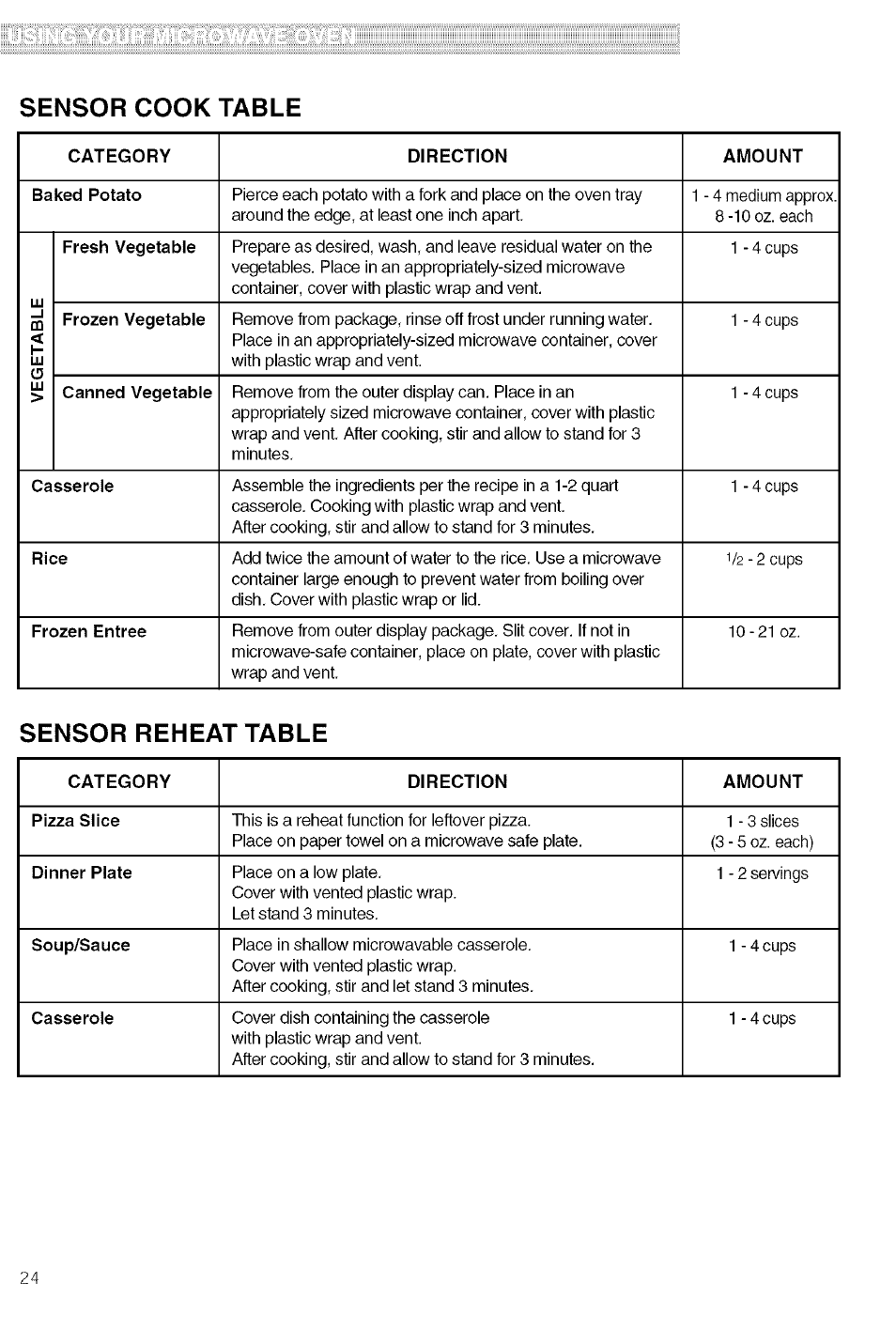 Sensor cook table, Sensor reheat table | Kenmore 721.80609 User Manual | Page 24 / 33