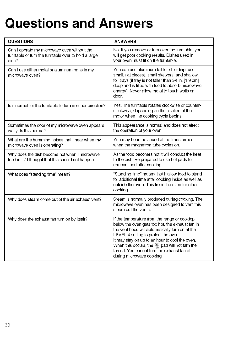 Questions and answers | Kenmore 721.80609 User Manual | Page 30 / 33