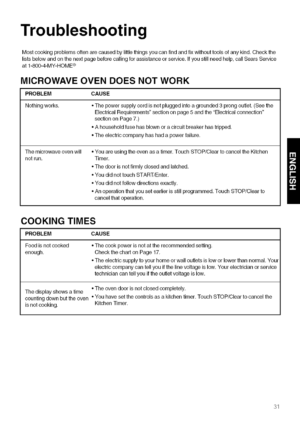 Troubleshooting, Microwave oven does not work, Cooking times | Kenmore 721.80609 User Manual | Page 31 / 33