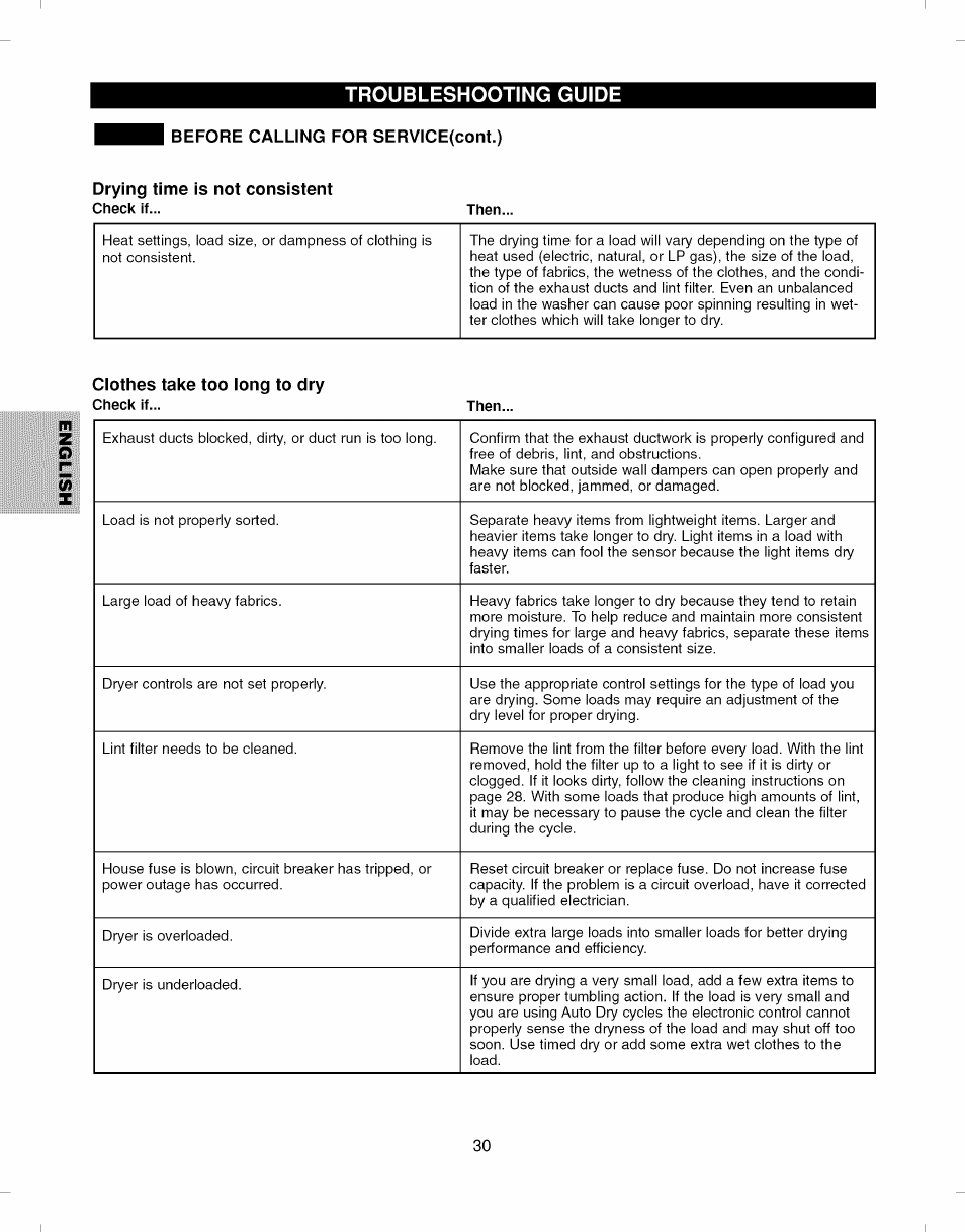 Drying time is not consistent, Check if, Then | Clothes take too long to dry | Kenmore ELITE 796.7927# User Manual | Page 30 / 72