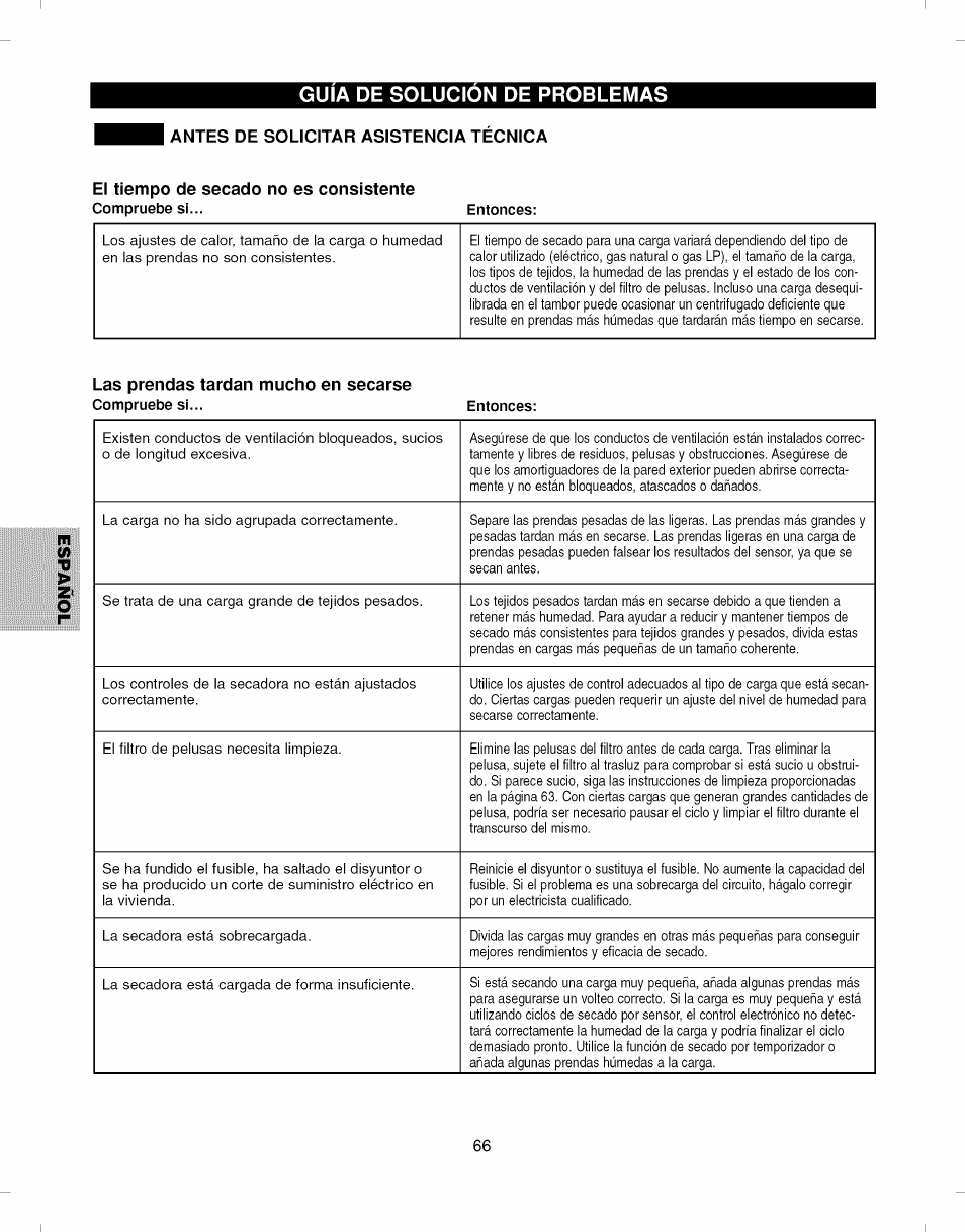 Antes de solicitar asistencia tecnica, El tiempo de secado no es consistente, Las prendas tardan mucho en secarse | Guia de solucion de problemas | Kenmore ELITE 796.7927# User Manual | Page 66 / 72