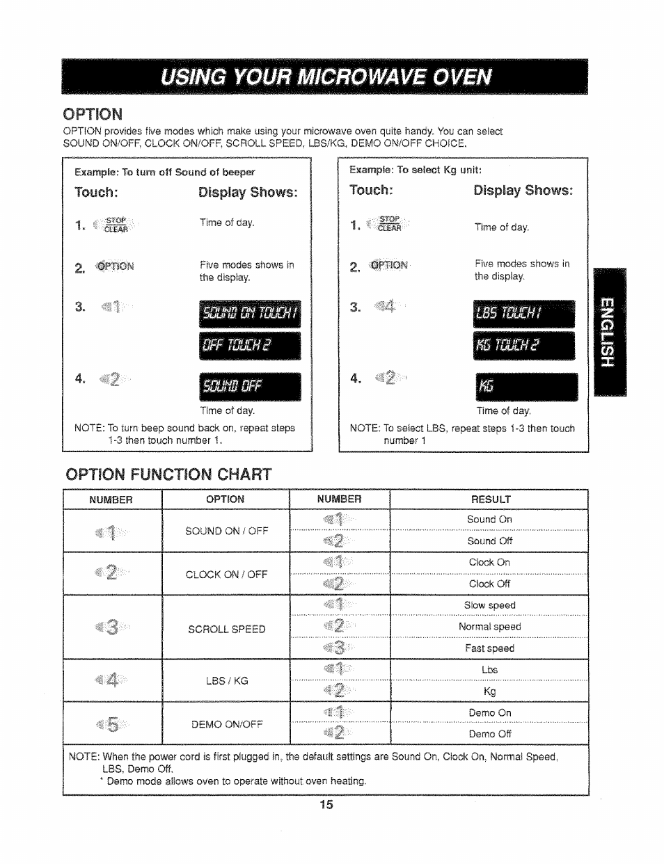 Option, Using your microwave oven, Option function chart | Toych: display shows, Touch: display shows: 1 | Kenmore 721.61289 User Manual | Page 15 / 63