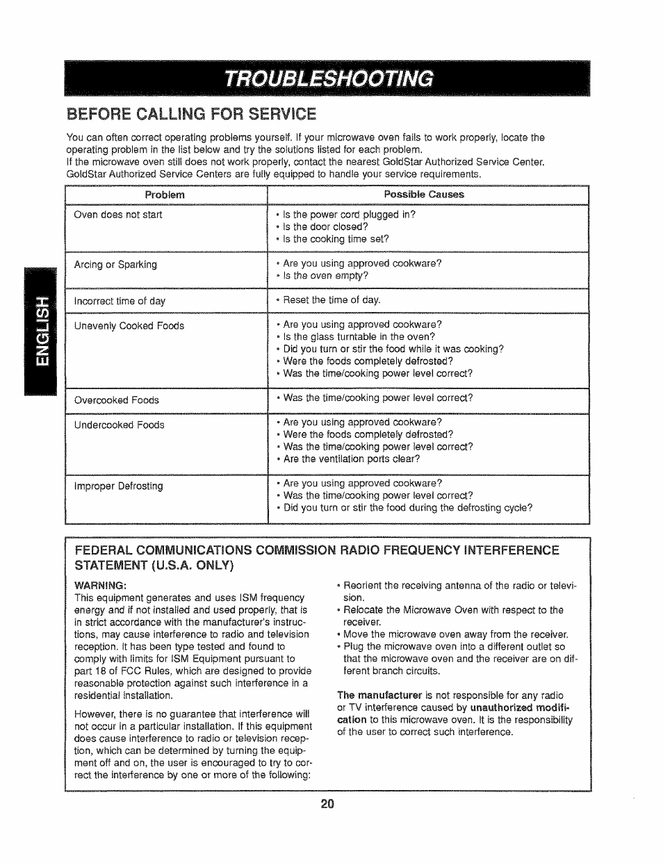 Troubleshooting, Before calling for service | Kenmore 721.61289 User Manual | Page 20 / 63