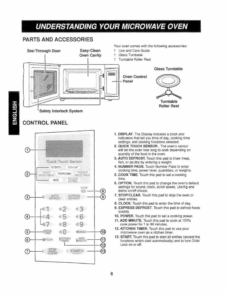 Control panel, Control. pane, Understanding your microwave oven | Parts and accessories | Kenmore 721.61289 User Manual | Page 27 / 63