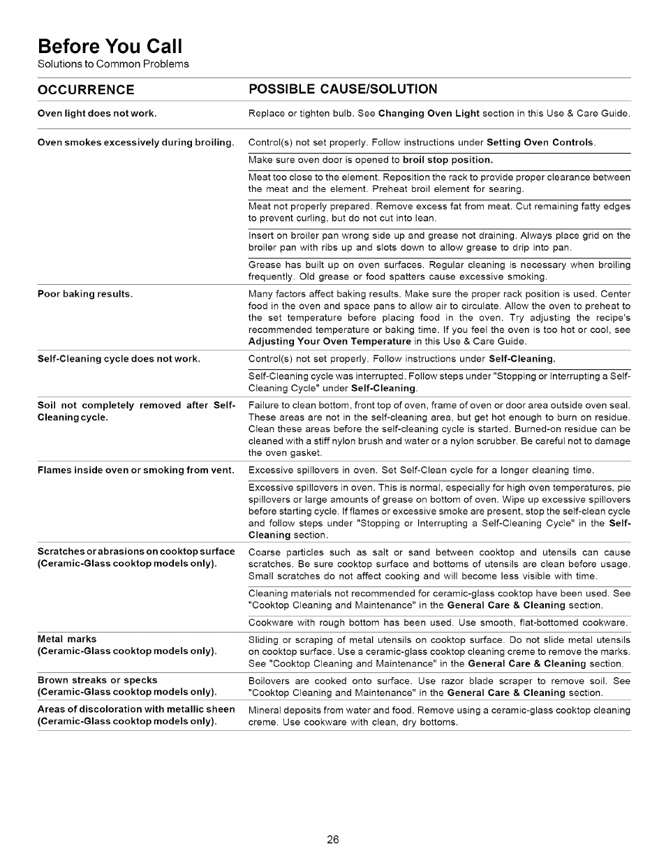 Before you call, Occurrence possible cause/solution | Kenmore 790.9621 User Manual | Page 26 / 28