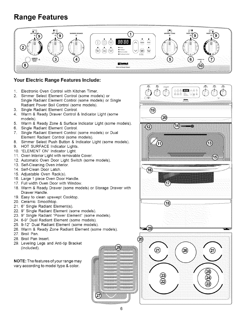 Range features, Your electric range features include | Kenmore 790.9621 User Manual | Page 6 / 28