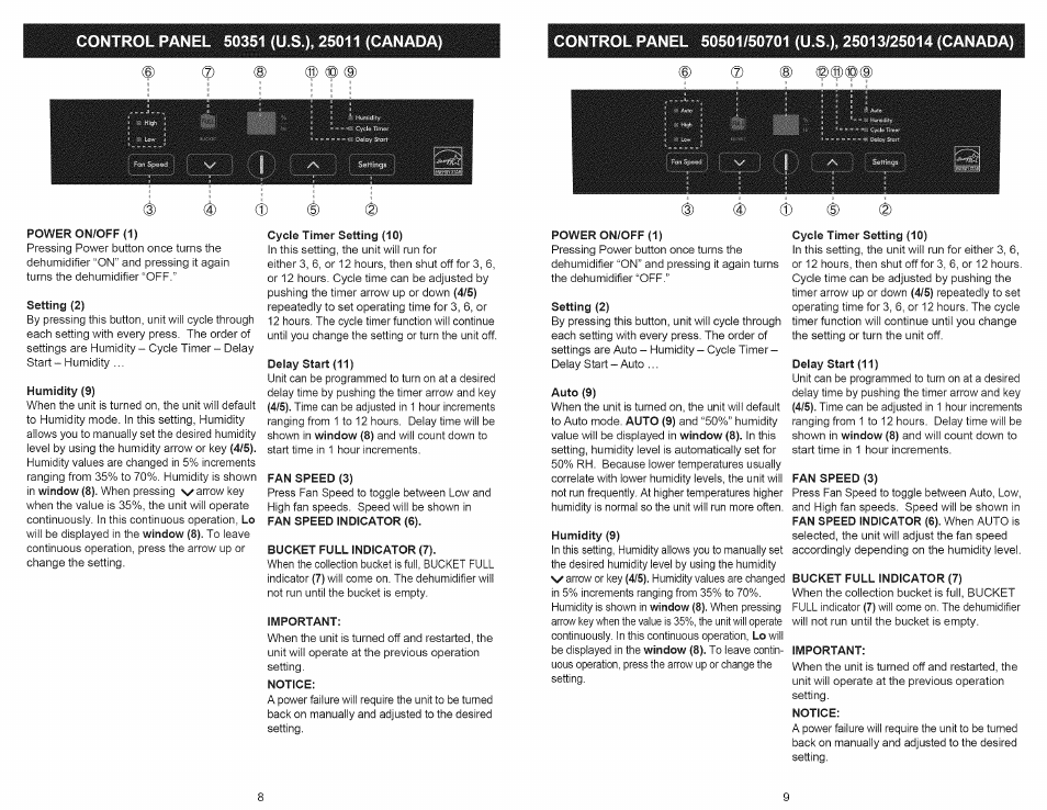 3) (i), F) ® (d | Kenmore 251.50701 User Manual | Page 5 / 8