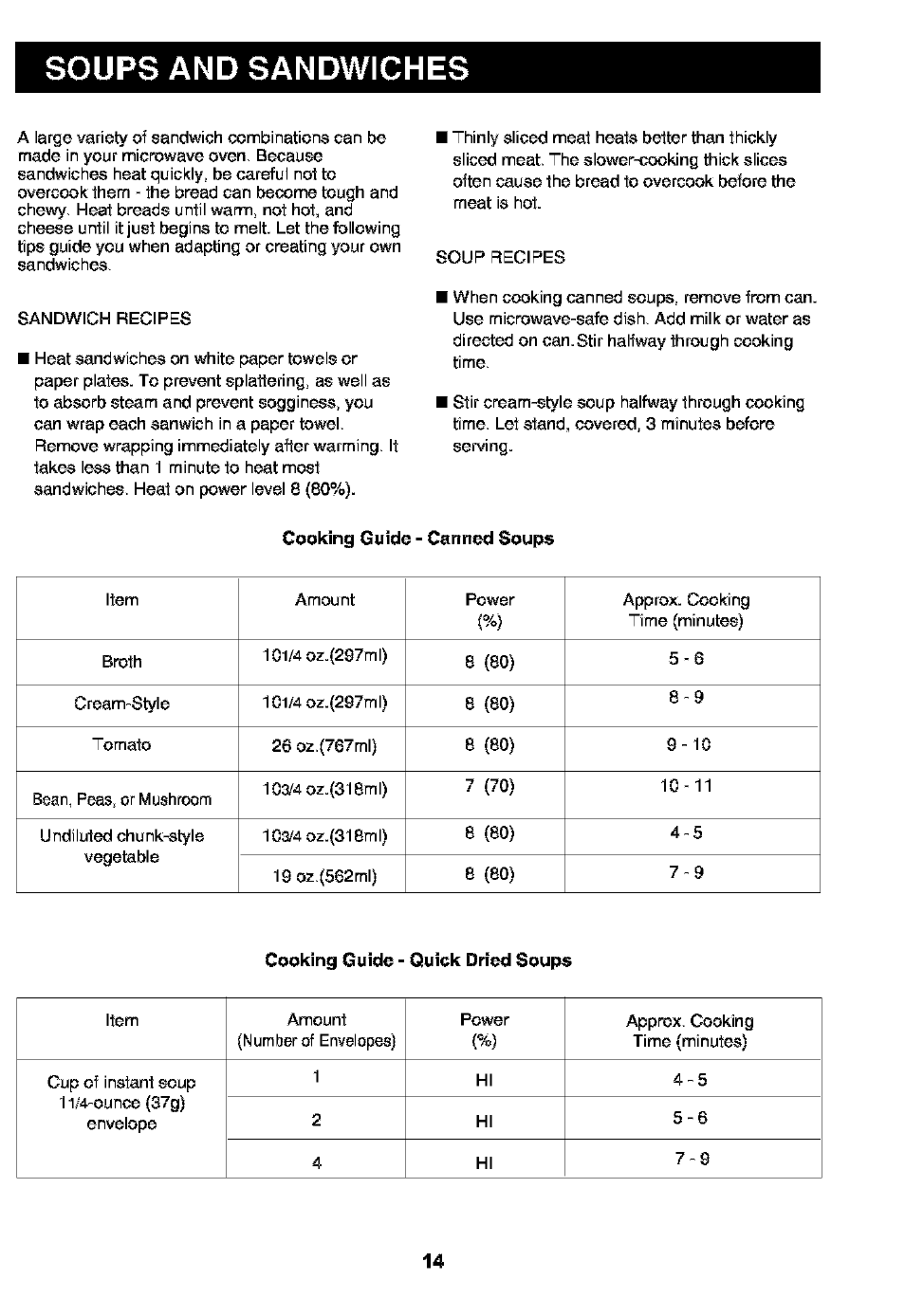 Soups and sandwiches, Cooking guide - canned soups, Cooking guide - quick dried soups | Kenmore 721.63109 User Manual | Page 14 / 50