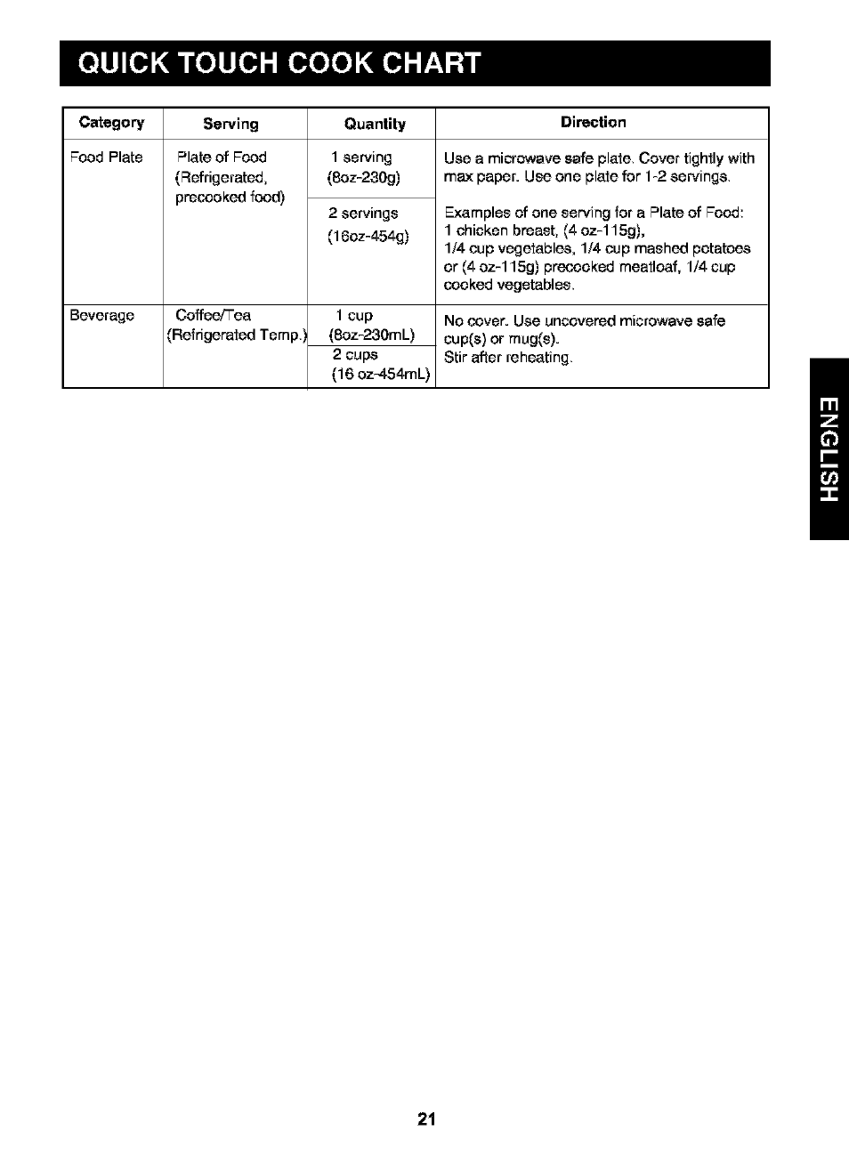 Quick touch cook chart, Quick touch cook -21 | Kenmore 721.63109 User Manual | Page 21 / 50