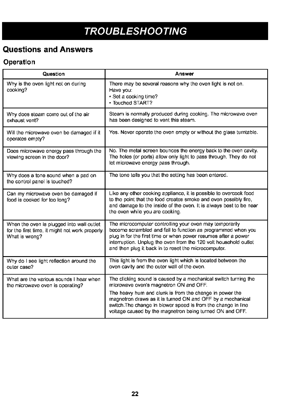 Questions and answers, Operation, Questions and answers -23 | Troubleshooting | Kenmore 721.63109 User Manual | Page 22 / 50