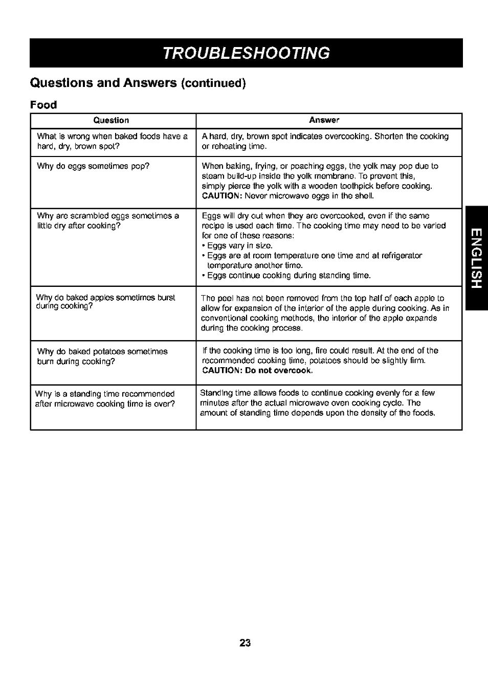 Questions and answers (continued) food, Troubleshooting questions and answers (continued), Food | Kenmore 721.63109 User Manual | Page 23 / 50