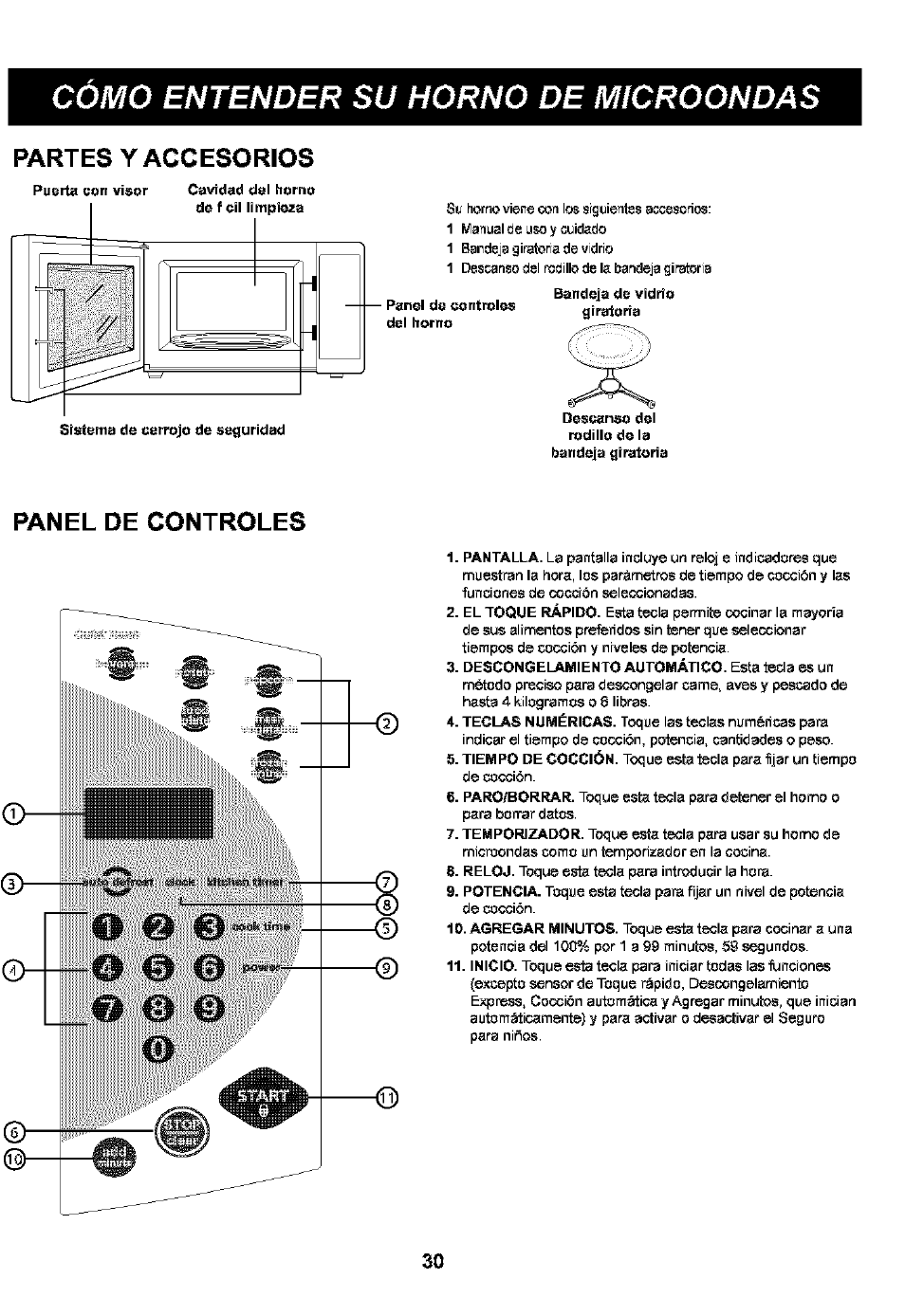 Panel de controles, O e e o, Cómo entender su horno de microondas | Partes y accesorios, Oe e o | Kenmore 721.63109 User Manual | Page 30 / 50