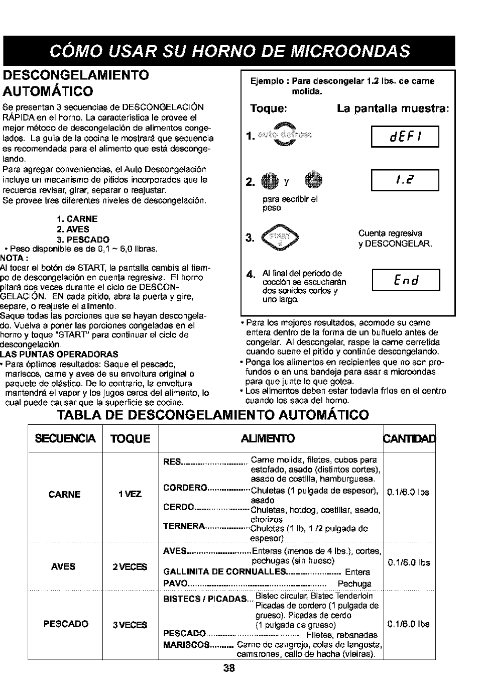 Desconqelamiento, Automático, Toque | La pantalla muestra, Tabla de desconqelamiento automatico, Descongelanniento automático, Cómo usar su horno de microondas, Desconqelamiento automático, E n d | Kenmore 721.63109 User Manual | Page 38 / 50