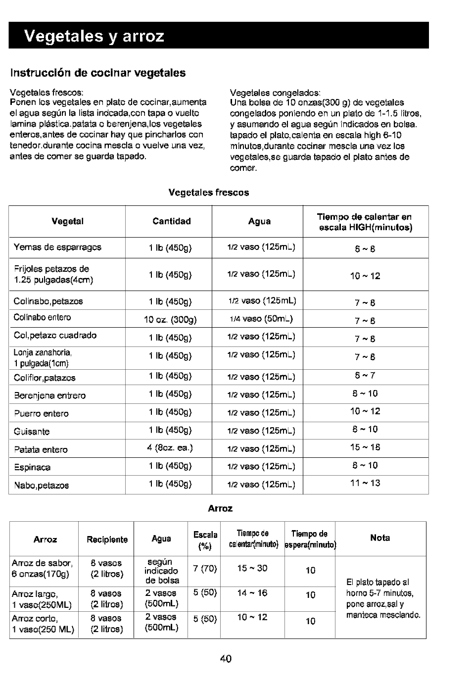 Vegetales y arroz, Instrucción de cocinar vegetales, Vegetables y arroz | Kenmore 721.63109 User Manual | Page 40 / 50