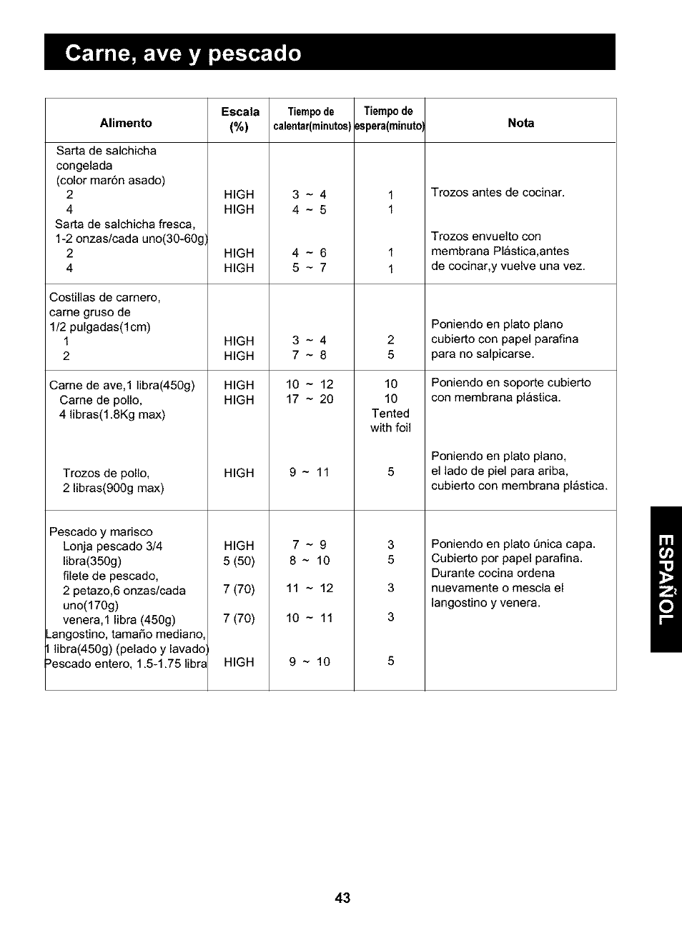 Carne, ave y pescado, Alimento escala, Nota | Kenmore 721.63109 User Manual | Page 41 / 50