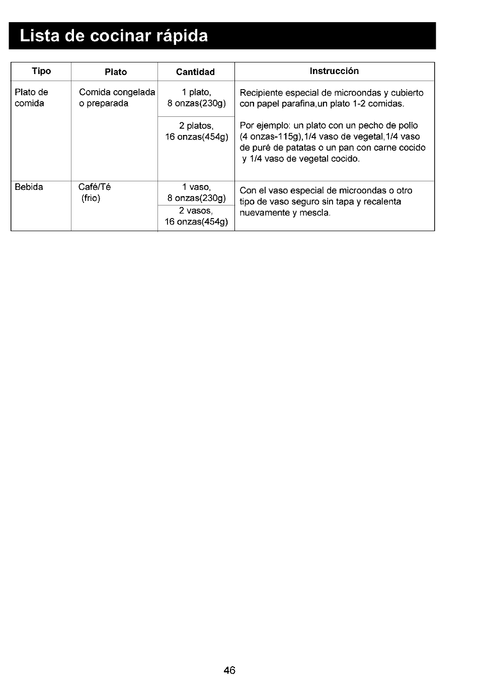 Lista de cocinar rapida | Kenmore 721.63109 User Manual | Page 44 / 50