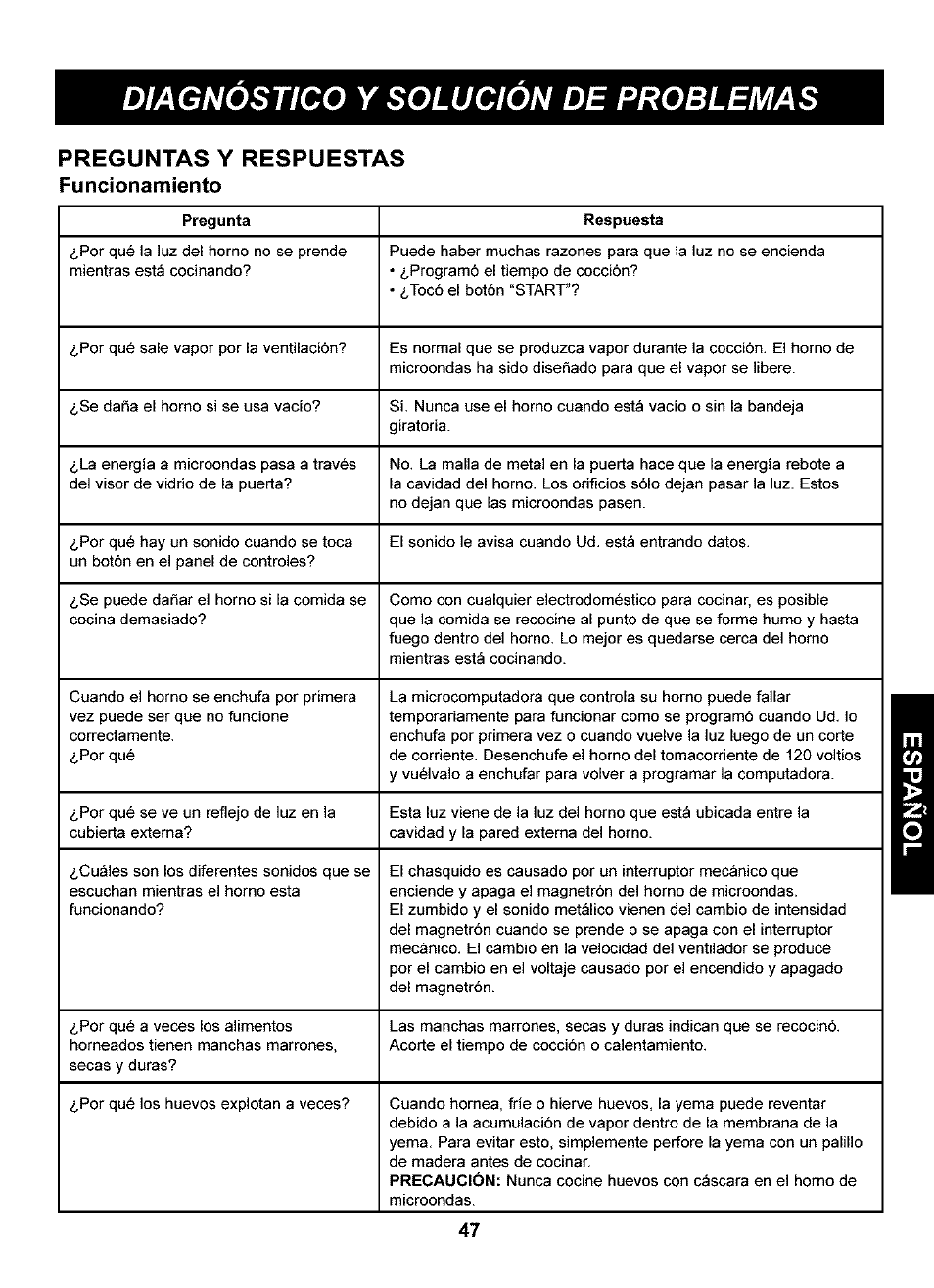 Preguntas y respuestas, Funcionamiento, Preguntas y respuestas -48 | Diagnostico y solucion de problemas | Kenmore 721.63109 User Manual | Page 45 / 50