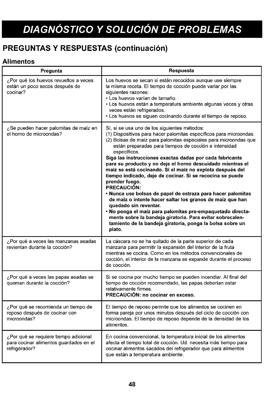 Preguntas y respuestas (continuación), Alimentos, Diagnostico y solución de problemas | Kenmore 721.63109 User Manual | Page 46 / 50