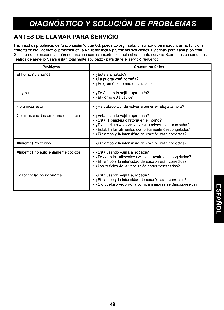 Antes de llamar para servicio, Antes de llamar para servicio -50, Diagnostico y solucion de problemas | Kenmore 721.63109 User Manual | Page 47 / 50