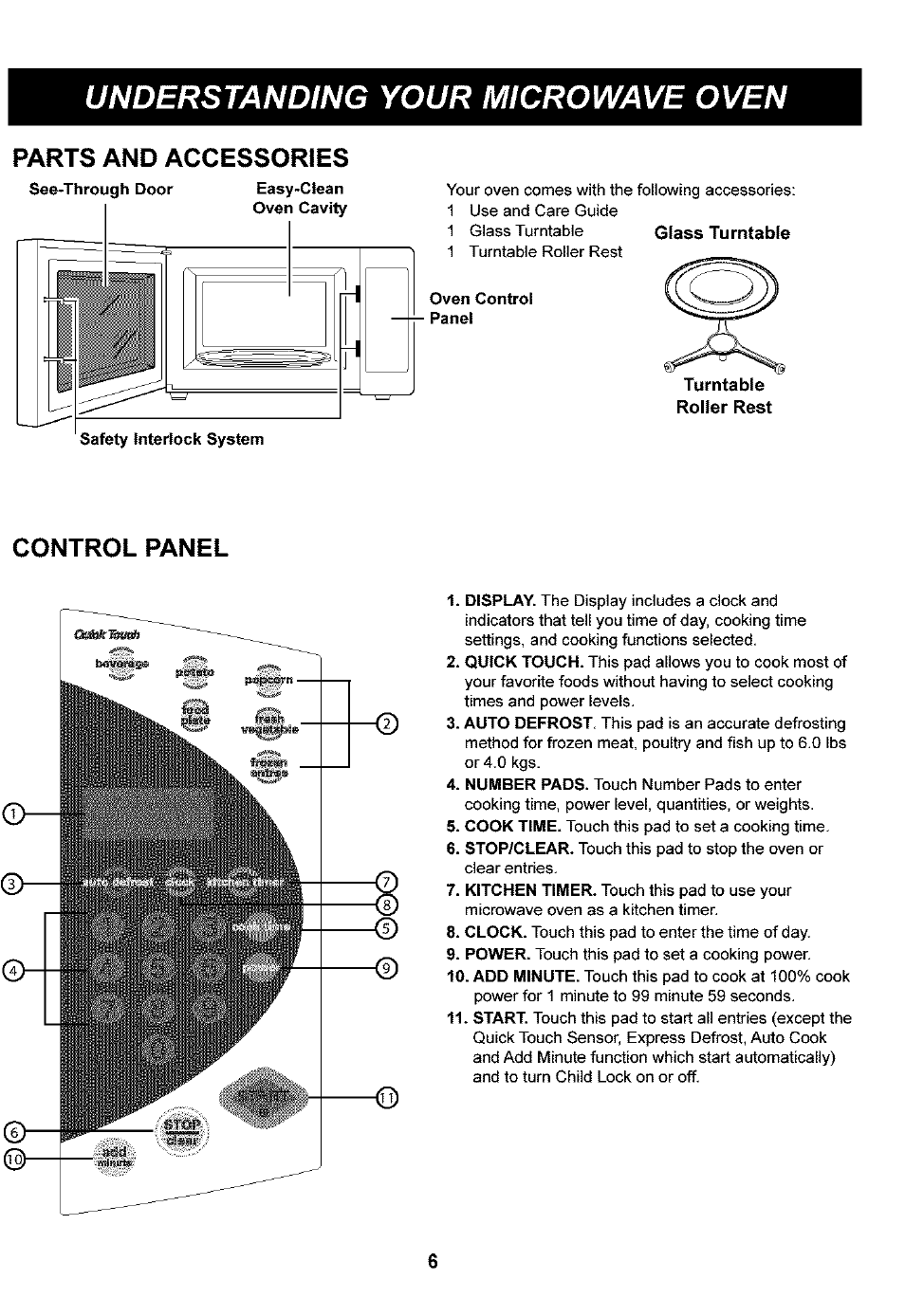 Control panel, Understanding your microwave oven, Parts and accessories | Kenmore 721.63109 User Manual | Page 6 / 50