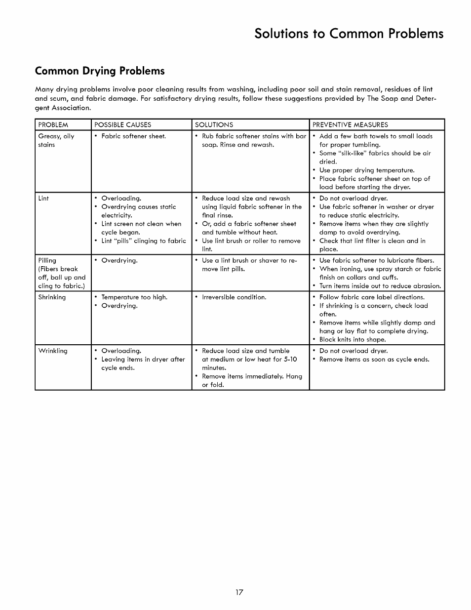 Solutions to common problems, Common drying problems | Kenmore 417.8413 User Manual | Page 17 / 20