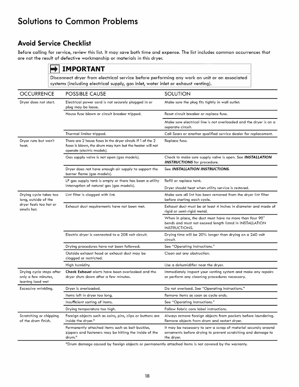 Solutions to common problems, Avoid service checklist, Important | Kenmore 417.8413 User Manual | Page 18 / 20