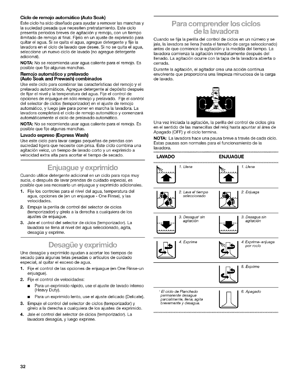 Ciclo de remojo automático (auto soak), Lavado expreso (express wash), Enjuague | Kenmore 110.24975 User Manual | Page 32 / 56