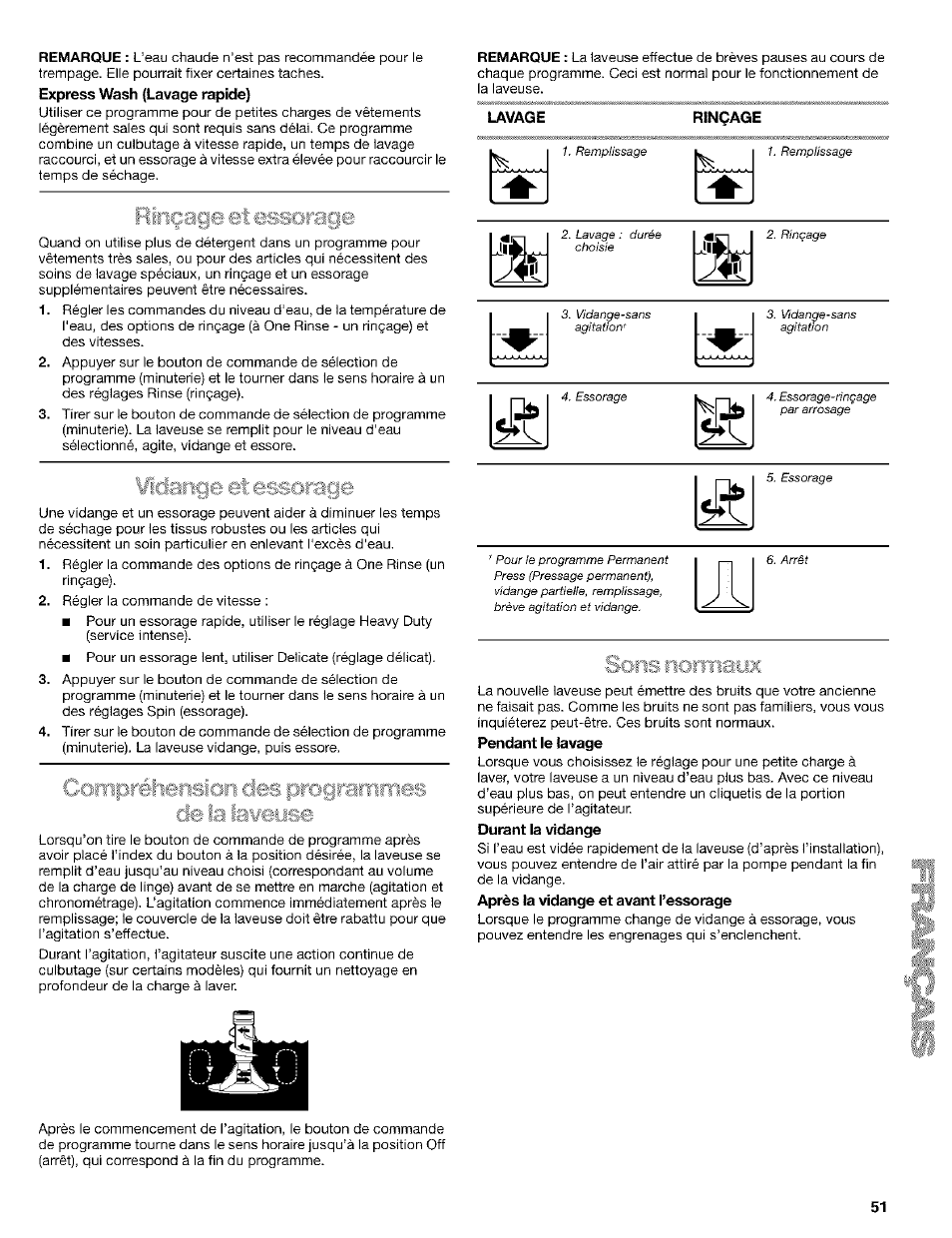 Express wash {lavage rapide), Lavage, Rinçage | Pendant le lavage, Durant la tndange, Après la vidange et avant l’essorage, Rinçage et essorage, Et essorage, Isons normaux | Kenmore 110.24975 User Manual | Page 51 / 56