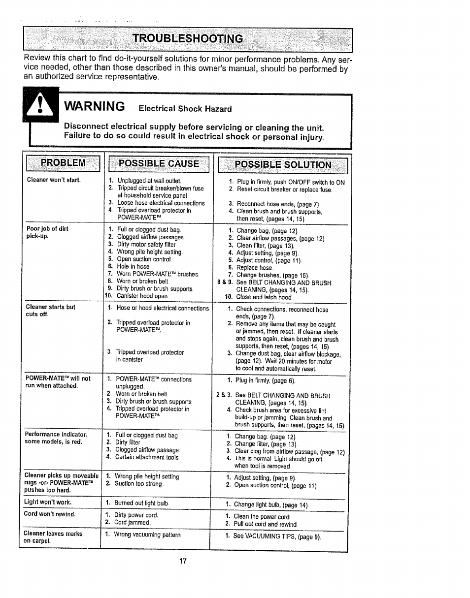 Kenmore 1T6.29429 User Manual | Page 17 / 36