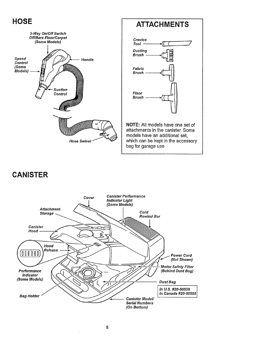 Attachments | Kenmore 1T6.29429 User Manual | Page 5 / 36