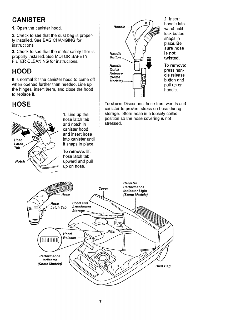 Canister, Hood, Hose | Kenmore 1T6.29429 User Manual | Page 7 / 36