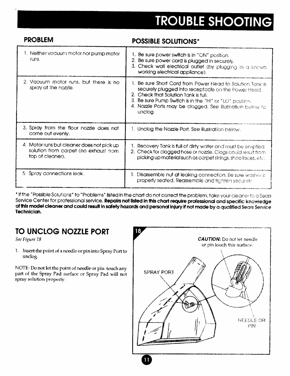 Trouble shooting, Possible solutions | Kenmore 175.869039 User Manual | Page 11 / 16