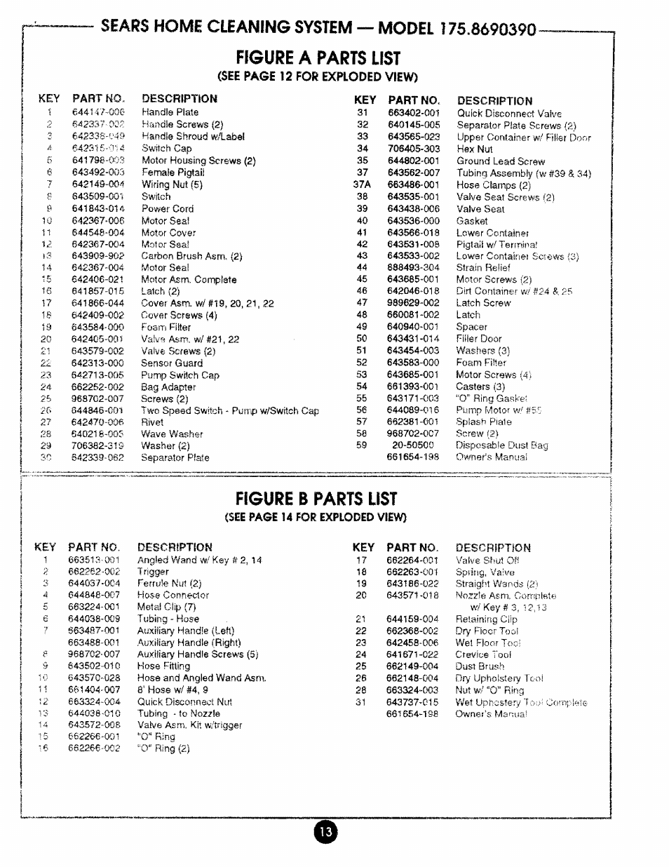 Figure a parts list, Figure b parts list, Sears home cleaning system — model | Kenmore 175.869039 User Manual | Page 13 / 16