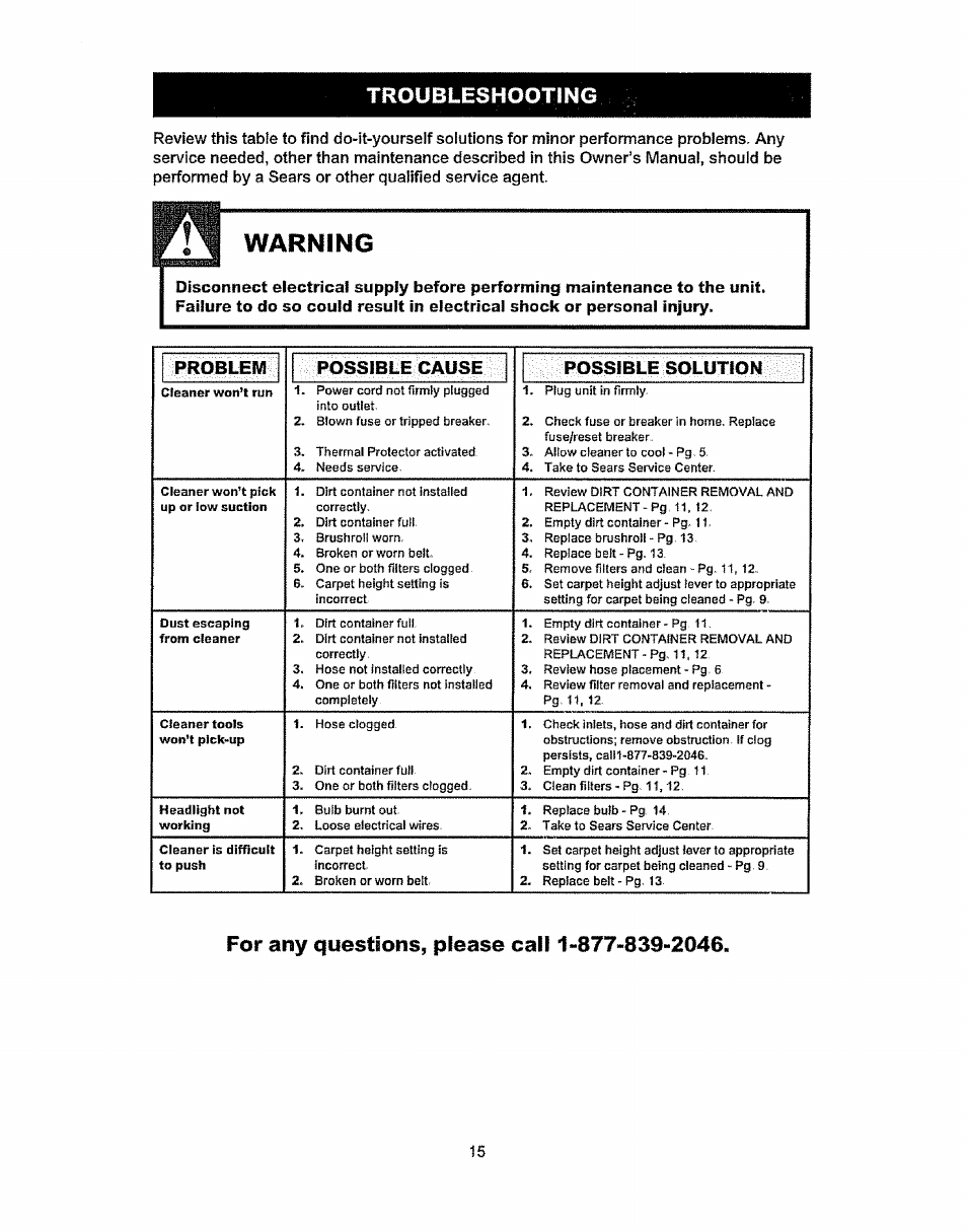 Warning, Troubleshooting, Problem possible cause possible solution | Kenmore 216.3701 User Manual | Page 15 / 17