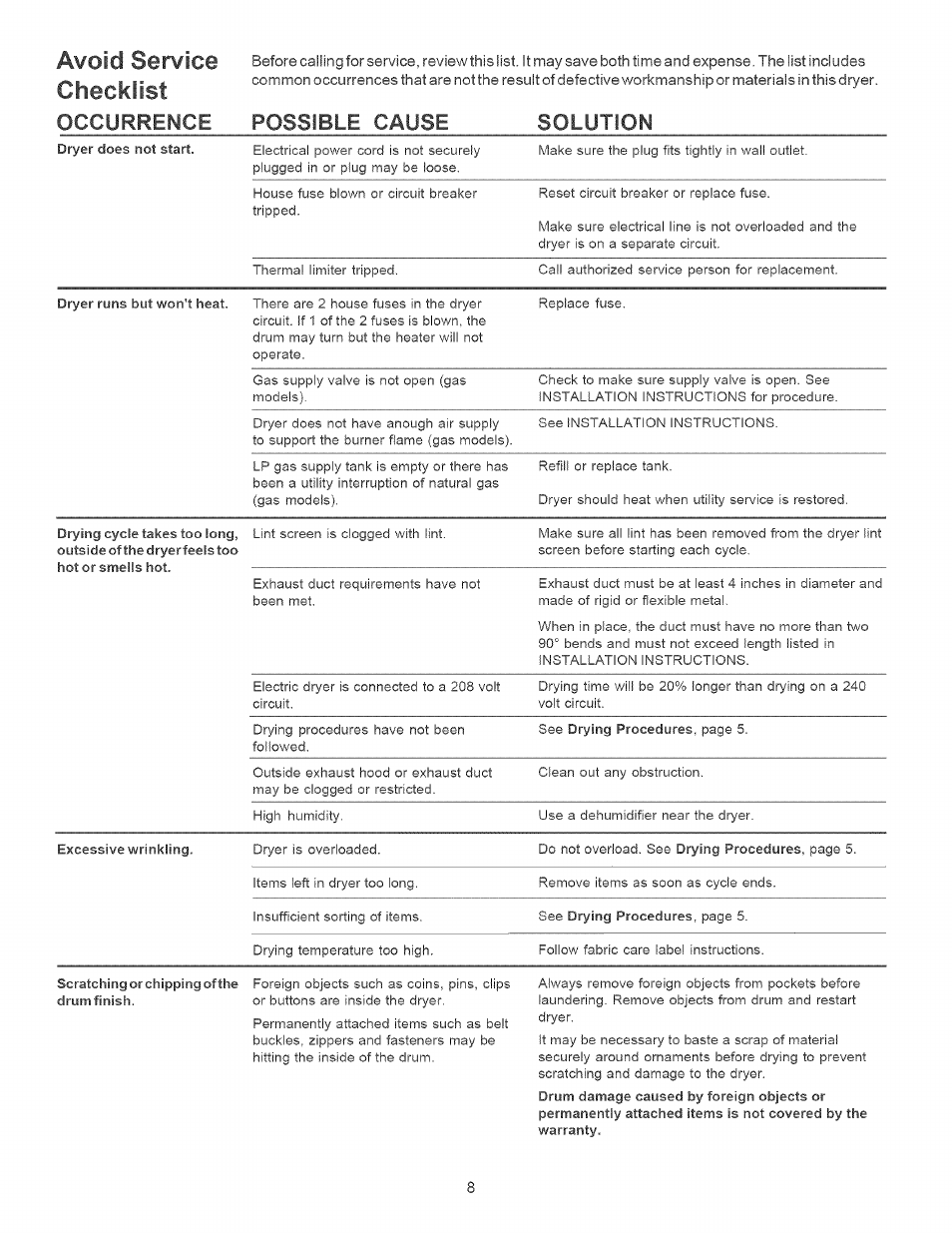 Avoid service checklist, Occurrence possible cause solution | Kenmore Clothes Dryer User Manual | Page 8 / 9