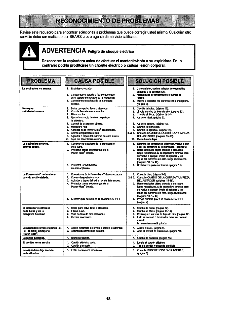 Advertencia, Problema causa posible solución posible | Kenmore 116.25513 User Manual | Page 37 / 40