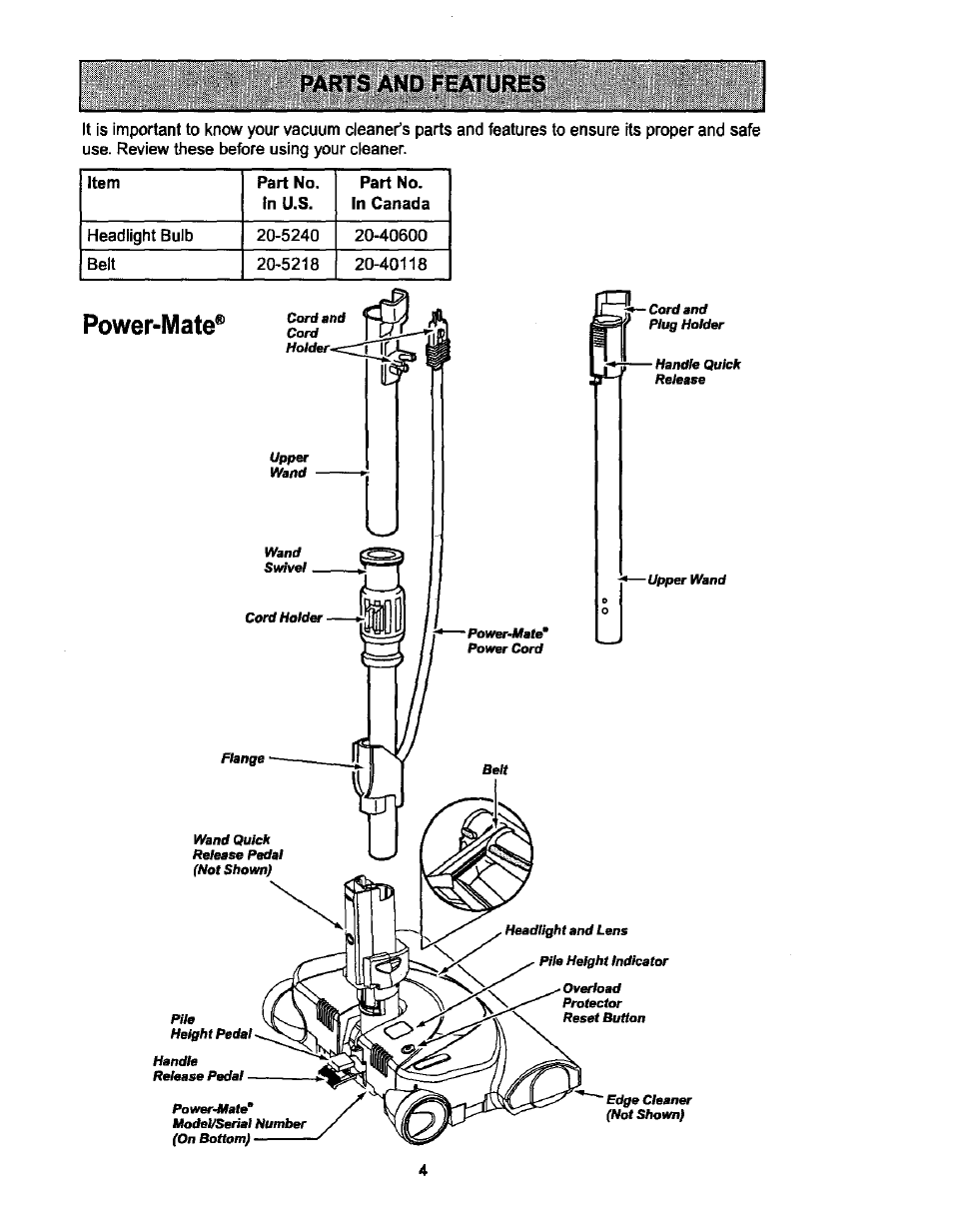 Parts and features, Power-mate | Kenmore 116.25513 User Manual | Page 4 / 40