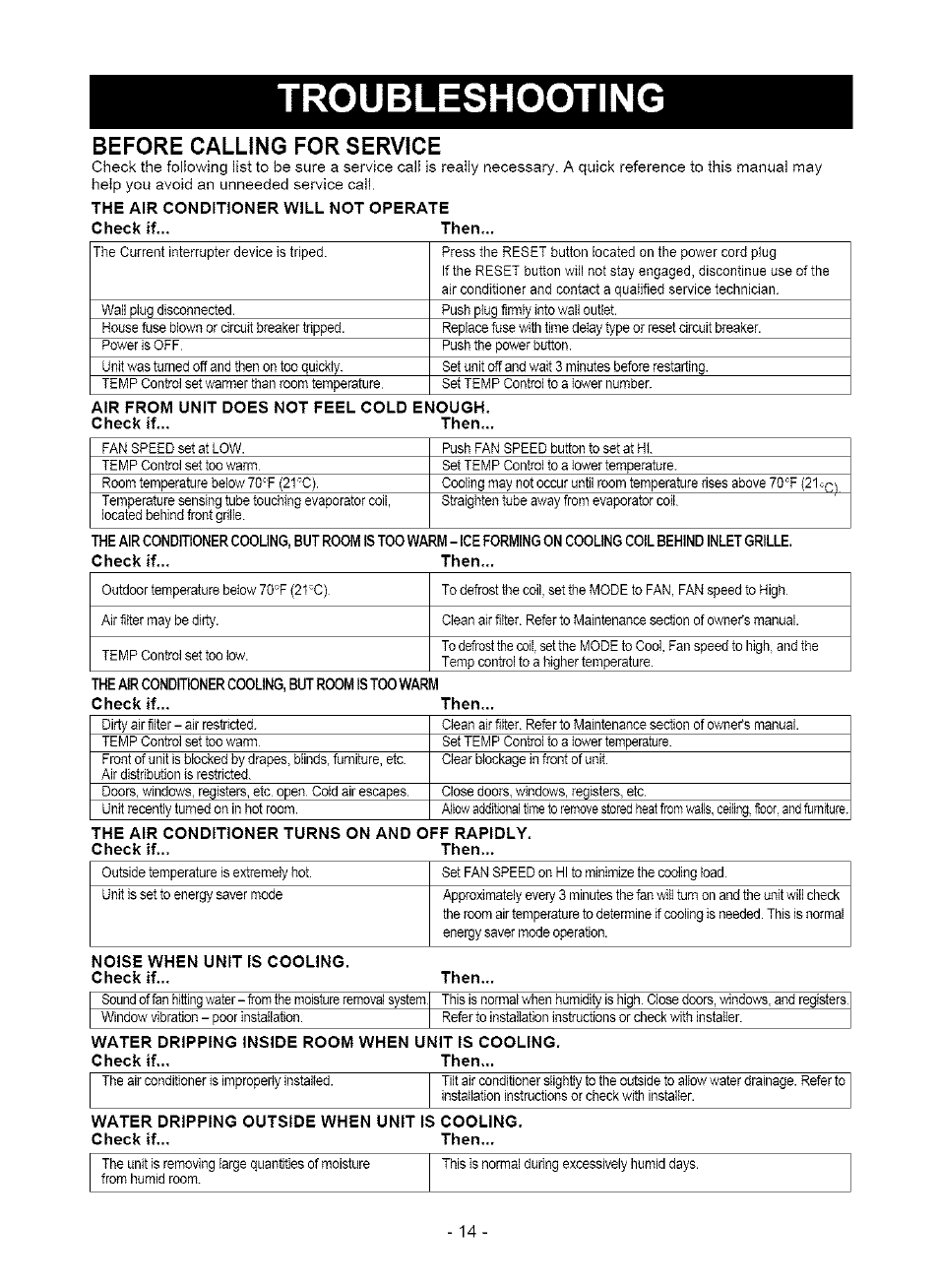 Troubleshooting, Before calling for service | Kenmore 580. 75063 User Manual | Page 14 / 32