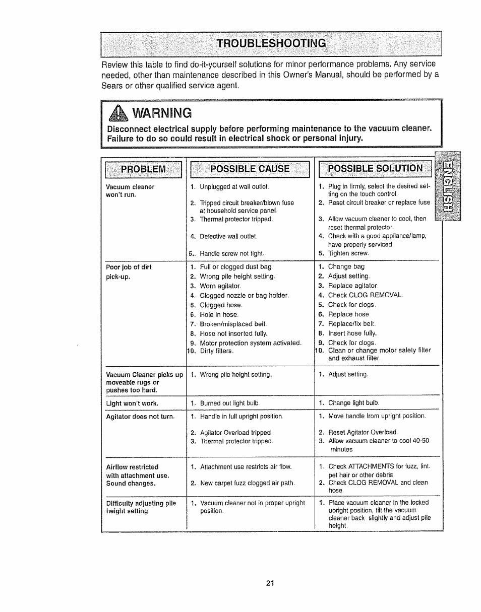 Troubleshooting, Warning, Problem possible cause possible solution | Kenmore 116.35923 User Manual | Page 21 / 44