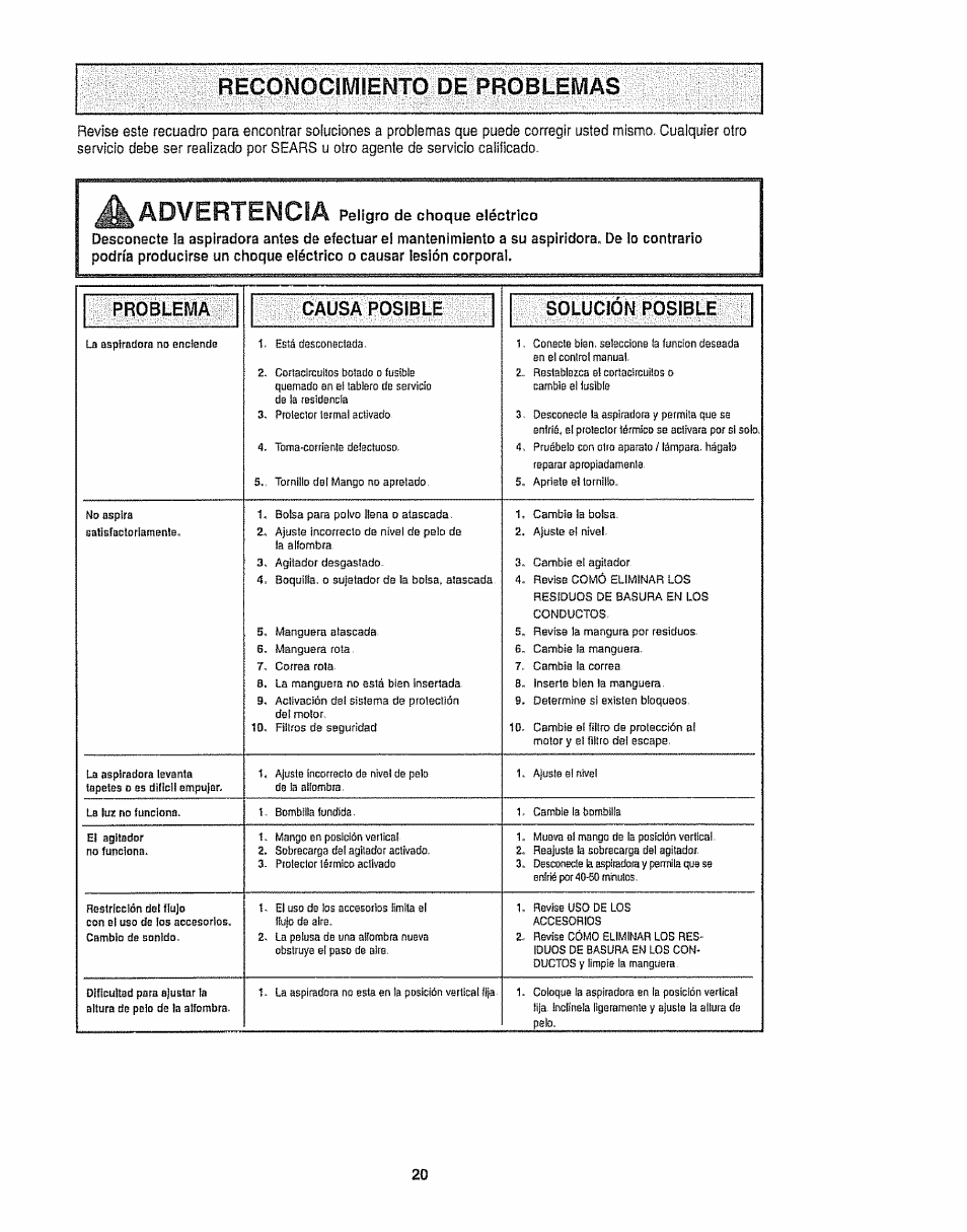 Problema, Causa posible, Solucion posible | Advertencia | Kenmore 116.35923 User Manual | Page 42 / 44