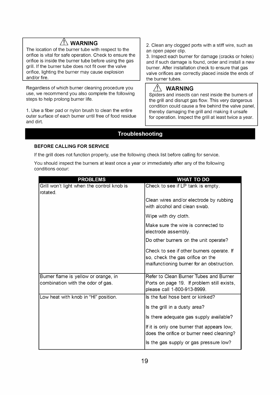 Troubleshooting | Kenmore 122.1613411 User Manual | Page 19 / 22