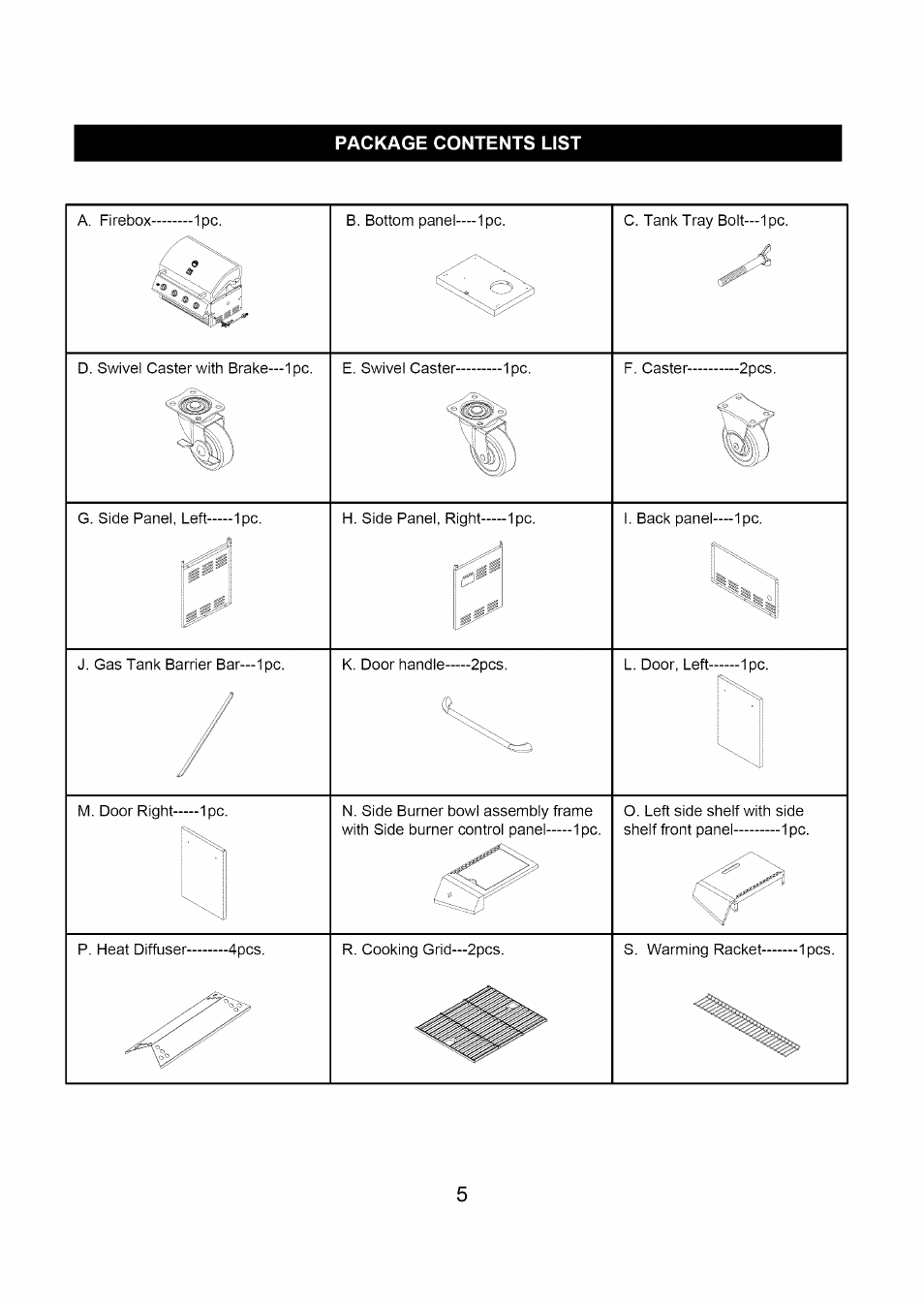 Package contents list, Package content list ~6 | Kenmore 122.1613411 User Manual | Page 5 / 22