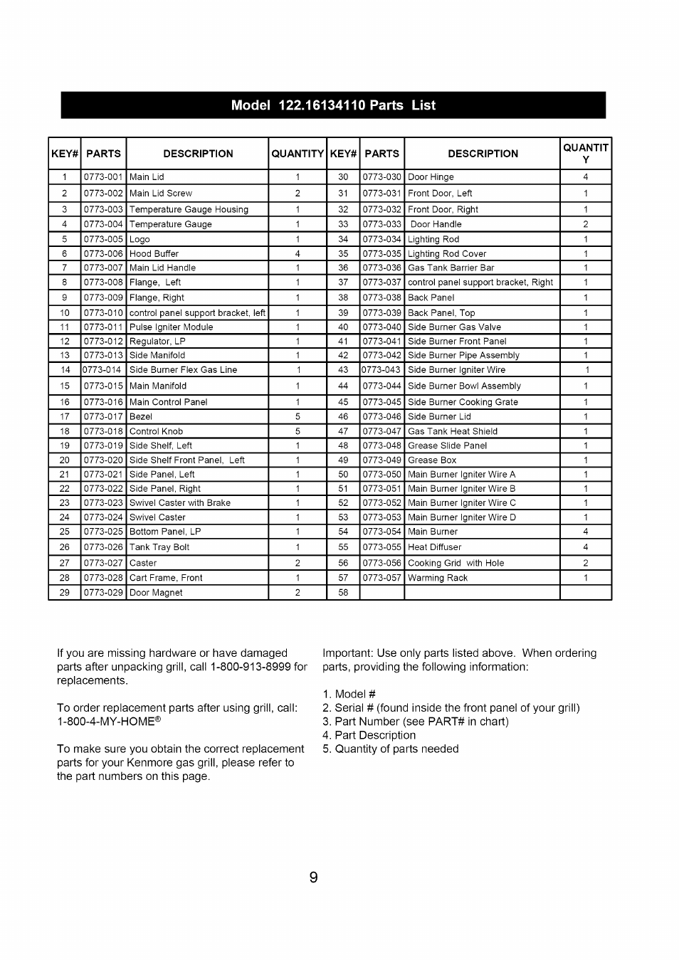 Kenmore 122.1613411 User Manual | Page 9 / 22