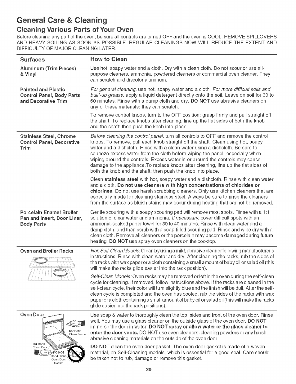 General care & cleaning, Cleaning various parts of your 0¥en | Kenmore 790. 3017 User Manual | Page 20 / 26